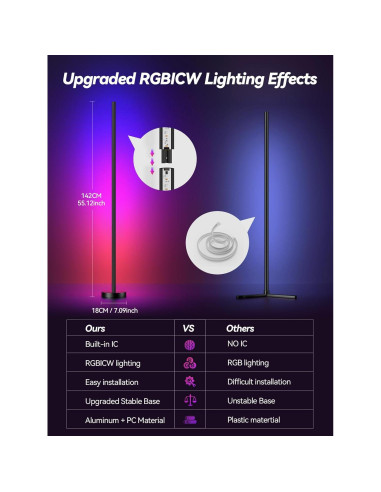 Lámpara LED de Esquina BrilliLux RGBICW 16 Millones de Colores