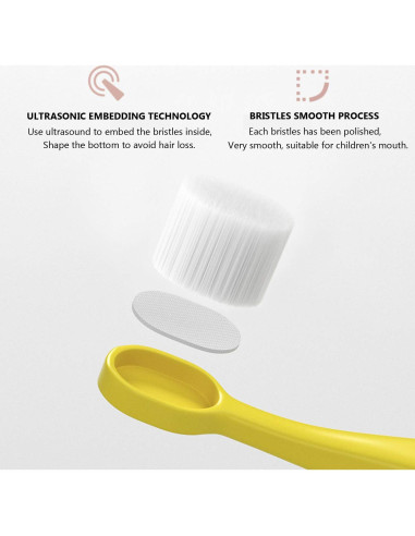Cepillo de Dientes EasyHonor para Bebés 1-3 Años, 4 Pcs Suave