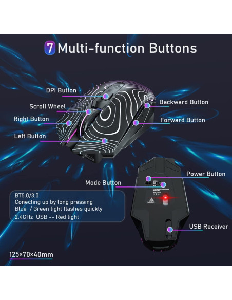 Ratón Gaming Inalámbrico SOLAKAKA SM10 RGB 5 Niveles DPI Ratón Gaming Inalámbrico SOLAKAKA SM10 RGB 5 Niveles DPI
