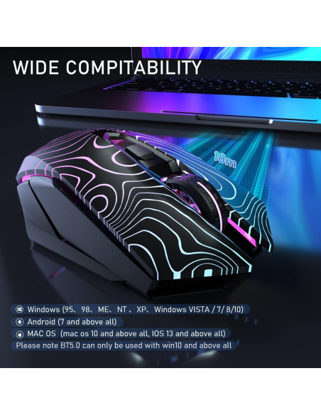 Ratón Gaming Inalámbrico SOLAKAKA SM10 RGB 5 Niveles DPI Ratón Gaming Inalámbrico SOLAKAKA SM10 RGB 5 Niveles DPI