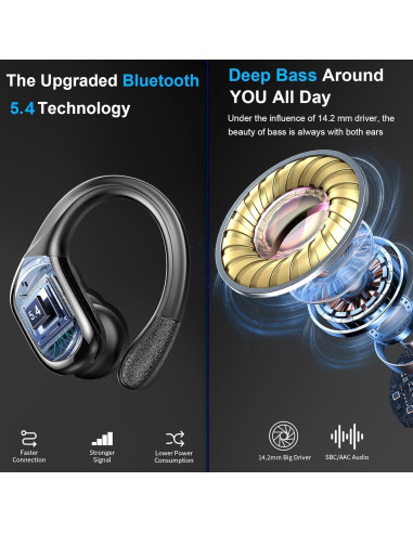 Auriculares Inalámbricos Ltinist BX27 Bluetooth 5.4 IP7 75Hrs