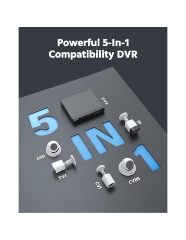 Sistema de Cámara de Seguridad ANNKE 8CH 1080P con DVR 1TB