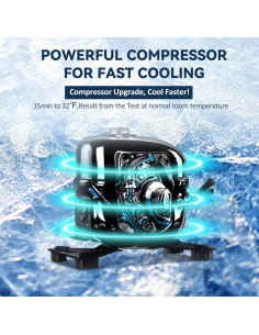 Refrigerador Portátil EUHOMY CFL-16 16L 12V/24V AC 2