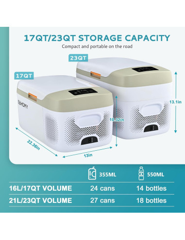 Refrigerador Portátil EUHOMY CFL-16 16L 12V/24V AC