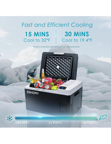 Refrigerador Portátil EUHOMY J23 23L 12V Control APP