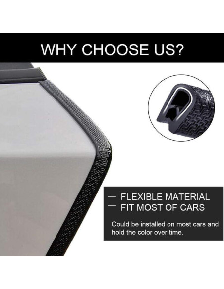 Winunite Protector de Bordes de Puertas de Coche 10M Negro Winunite Protector de Bordes de Puertas de Coche 10M Negro