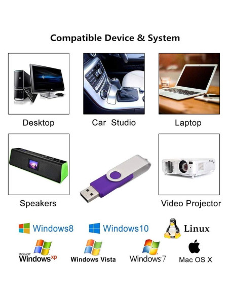 Paquete de 5 Unidades Flash USB 64GB Aiibe Multicolor Paquete de 5 Unidades Flash USB 64GB Aiibe Multicolor