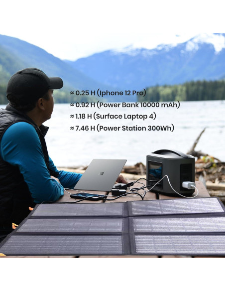Panel Solar Plegable FlexSolar 60W USB-C QC3.0 Impermeable Panel Solar Plegable FlexSolar 60W USB-C QC3.0 Impermeable