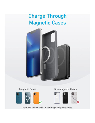 Cargador Portátil Inalámbrico Anker 321 MagGo 5000mAh