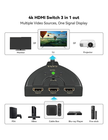 Interruptor HDMI 3 en 1 GANA 4K Full HD 30Hz con Cable 0.55m Interruptor HDMI 3 en 1 GANA 4K Full HD 30Hz con Cable 0.55m