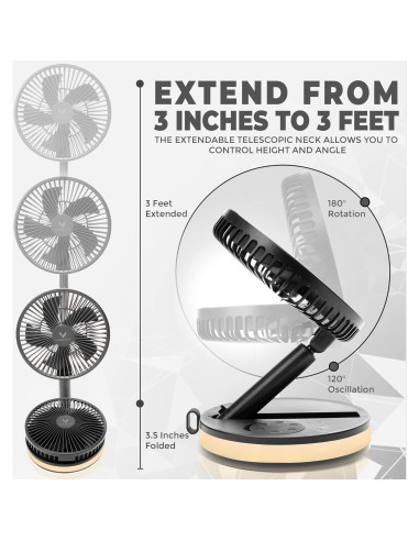 Ventilador Portátil VENTY Ventyfan 4 Velocidades LED USB-C