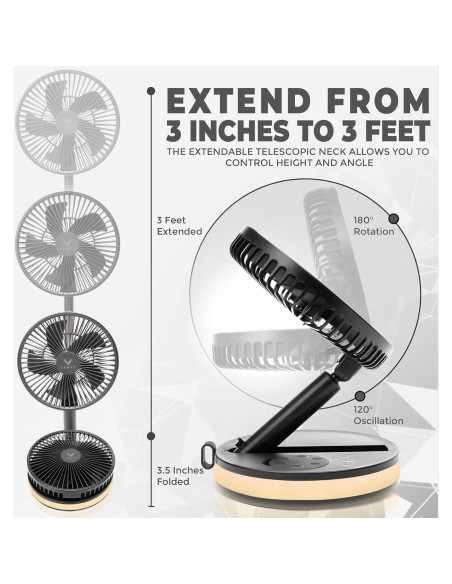 Ventilador Portátil VENTY Ventyfan 4 Velocidades LED USB-C Ventilador Portátil VENTY Ventyfan 4 Velocidades LED USB-C