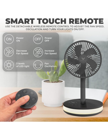 Ventilador Portátil VENTY Ventyfan 4 Velocidades LED USB-C