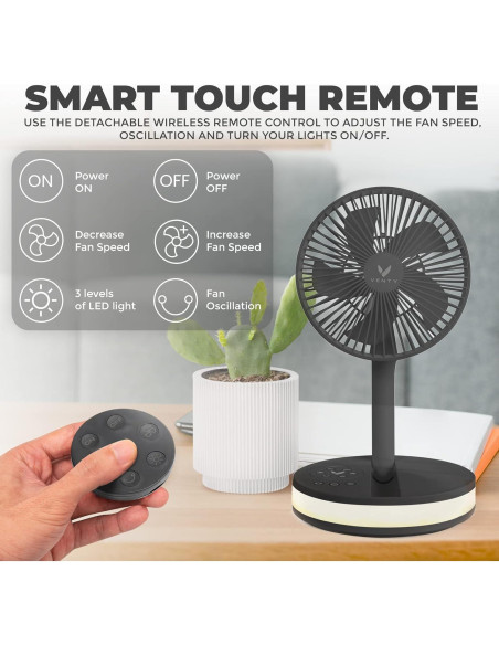 Ventilador Portátil VENTY Ventyfan 4 Velocidades LED USB-C Ventilador Portátil VENTY Ventyfan 4 Velocidades LED USB-C
