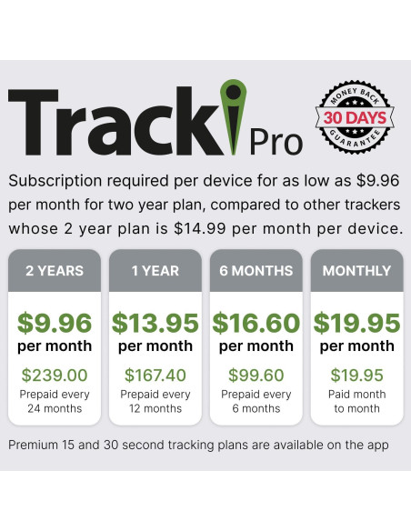 Rastreador GPS Tracki Pro 4G LTE a prueba de agua 10,000mAh Rastreador GPS Tracki Pro 4G LTE a prueba de agua 10,000mAh