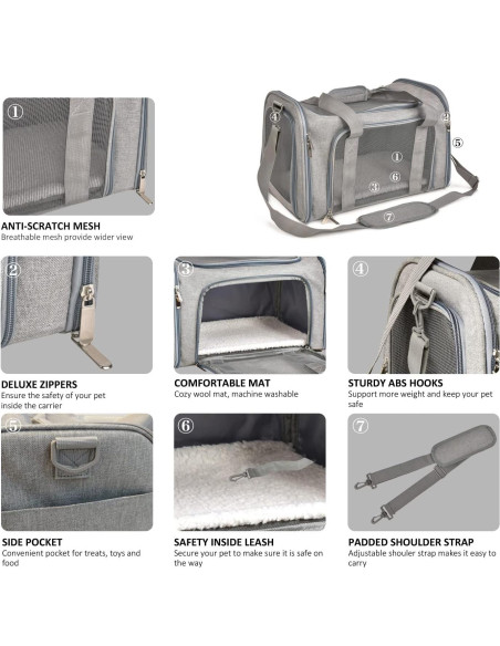 Transportadora de Mascotas Henkelion Gris 43.2x27.9x27.9cm Transportadora de Mascotas Henkelion Gris 43.2x27.9x27.9cm