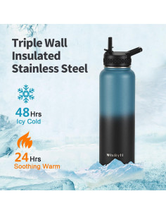 Botella de Agua Aislada WixByti 1.13L Frío 48H y Asa 2