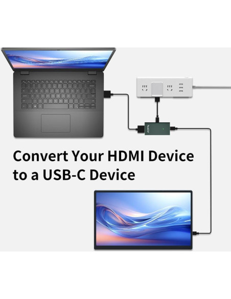 Adaptador HDMI a USB-C PeakDo 4K 60Hz para Gafas AR y Consolas Adaptador HDMI a USB-C PeakDo 4K 60Hz para Gafas AR y Consolas