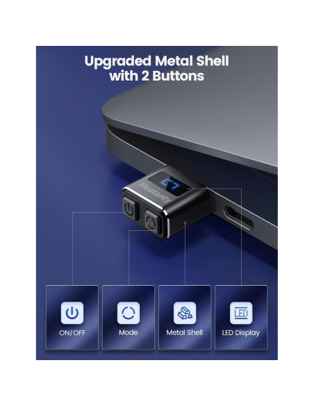Jiggler de Mouse Meatanty FM9051 Metal USB-C Indetectable Jiggler de Mouse Meatanty FM9051 Metal USB-C Indetectable