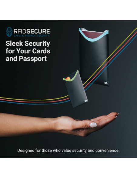 Fundas RFID para Tarjetas y Pasaportes RFID SECURE - 14 Cortas y 4 Largas Fundas RFID para Tarjetas y Pasaportes RFID SECURE - 14 Cortas y 4 Largas
