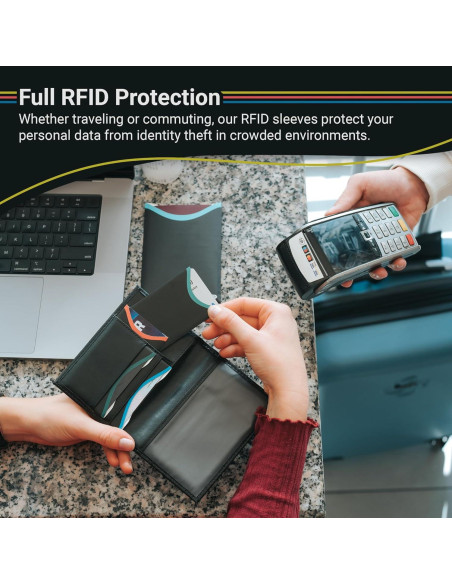 Fundas RFID para Tarjetas y Pasaportes RFID SECURE - 14 Cortas y 4 Largas Fundas RFID para Tarjetas y Pasaportes RFID SECURE - 14 Cortas y 4 Largas