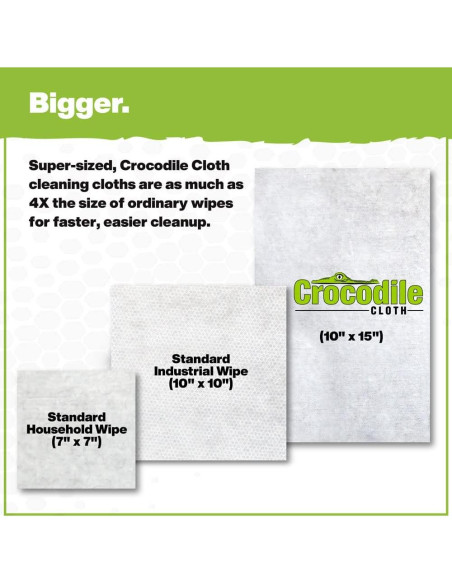 Toallitas de Limpieza Crocodile - 600 Unidades Gigantes Toallitas de Limpieza Crocodile - 600 Unidades Gigantes