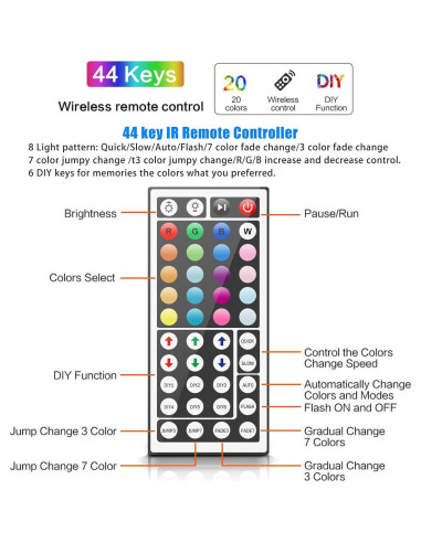 Tira LED RGB TJOY 15.24m con control remoto 44 teclas