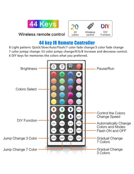 Tira LED RGB TJOY 15.24m con control remoto 44 teclas Tira LED RGB TJOY 15.24m con control remoto 44 teclas