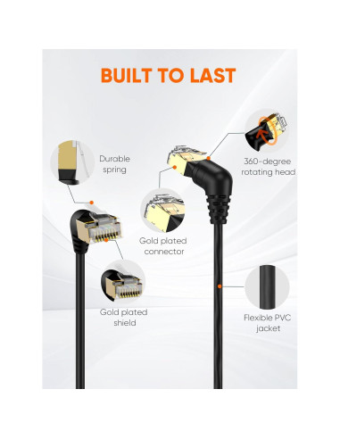 Cable Ethernet CAT8 CableCreation 0.25m 40Gbps RJ45 Blindado