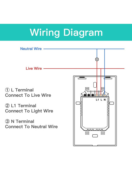 Interruptor de Luz Inteligente BSEED 1 Gang WiFi Negro Interruptor de Luz Inteligente BSEED 1 Gang WiFi Negro