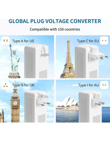 Convertidor de Voltaje Mapambo 2000W 220V a 110V Blanco