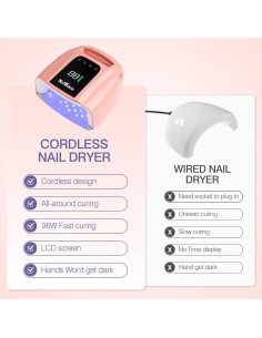 Lámpara de Uñas UV Inalámbrica NailFace 96W Rosa con Sensor 2