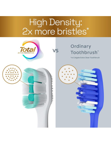 Cepillos de Dientes Colgate Total Prevención Activa Mediano - Paquete de 2