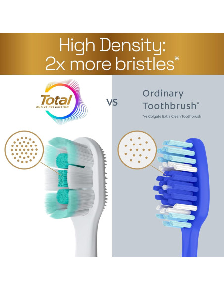 Cepillos de Dientes Colgate Total Prevención Activa Mediano - Paquete de 2 Cepillos de Dientes Colgate Total Prevención Activa Mediano - Paquete de 2