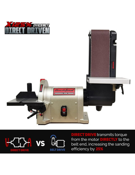 Lijadora de Banco Bucktool 4x36" Banda y 8" Disco 3/4HP Lijadora de Banco Bucktool 4x36" Banda y 8" Disco 3/4HP