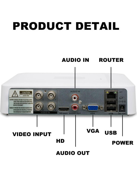 Grabador DVR 4CH RUSFEIDA 5MP-N HD con Detección de Rostros Grabador DVR 4CH RUSFEIDA 5MP-N HD con Detección de Rostros