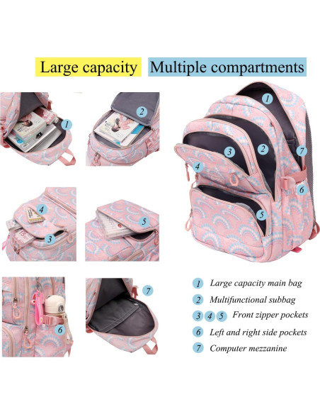 Mochila Rodante 3PCS YJMKOI para Niñas Color Rosa Mochila Rodante 3PCS YJMKOI para Niñas Color Rosa