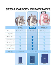 Mochila Triceratops Naturally KIDS para Niños 2-5 Años 2