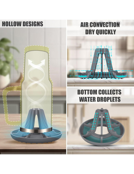 Soporte de Secado de Botellas BANGIE - Silicona Gris - Paquete de 2 Soporte de Secado de Botellas BANGIE - Silicona Gris - Paquete de 2