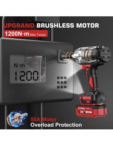 Llave de Impacto Inalámbrica Sundpey RMWRH002 1200Nm 21V