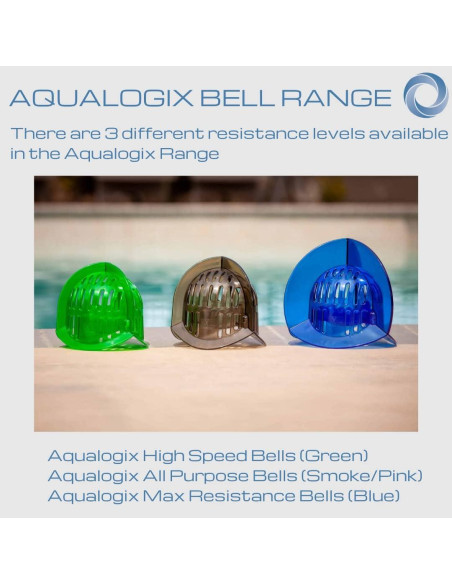 Conjunto de Campanas Acuáticas Aqualogix Verde - 2 Piezas Conjunto de Campanas Acuáticas Aqualogix Verde - 2 Piezas