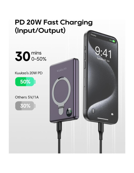 Batería Externa Magnética Kuulaa 10000mAh Carga Rápida PD 20W Batería Externa Magnética Kuulaa 10000mAh Carga Rápida PD 20W