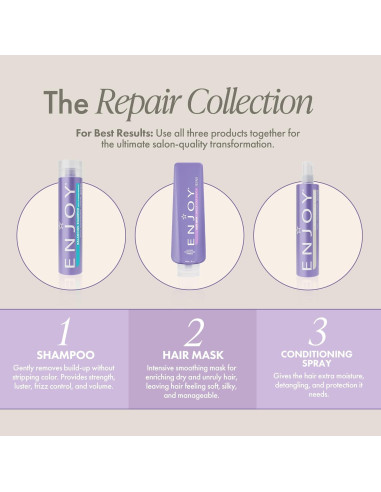 Mascarilla para el Cabello Enjoy 258 g - Control Frizz