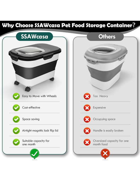 Contenedor de Almacenamiento de Comida para Mascotas 9 Kg SSAWcasa Contenedor de Almacenamiento de Comida para Mascotas 9 Kg SSAWcasa