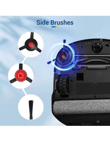 Repuestos BUXEBUX para Aspiradora Robot Eufy S1 Pro - 20 Piezas