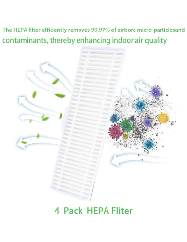 Accesorios de Repuesto MANYHYAM para Aspiradora Eufy Omni C20