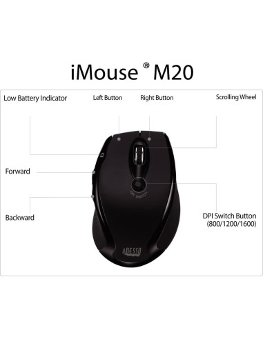 Ratón Óptico Inalámbrico Ergonómico Adesso iMouse M20B Negro