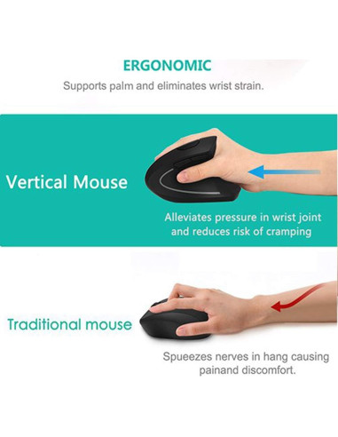 Ratón Vertical Ergonómico Inalámbrico ASOI 2.4G 6 Botones
