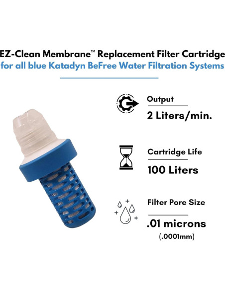 Cartucho de Reemplazo Katadyn BeFree 1 Micrón Azul Cartucho de Reemplazo Katadyn BeFree 1 Micrón Azul