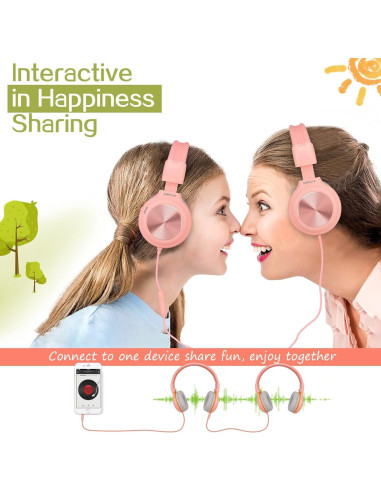 Auriculares Estéreo SIMOLIO con Micrófono y Limitador de Volumen